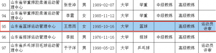 体现出前瞻, 历和现代篮, 项目高级教 体现出前瞻, 历和现代篮, 项目高级教