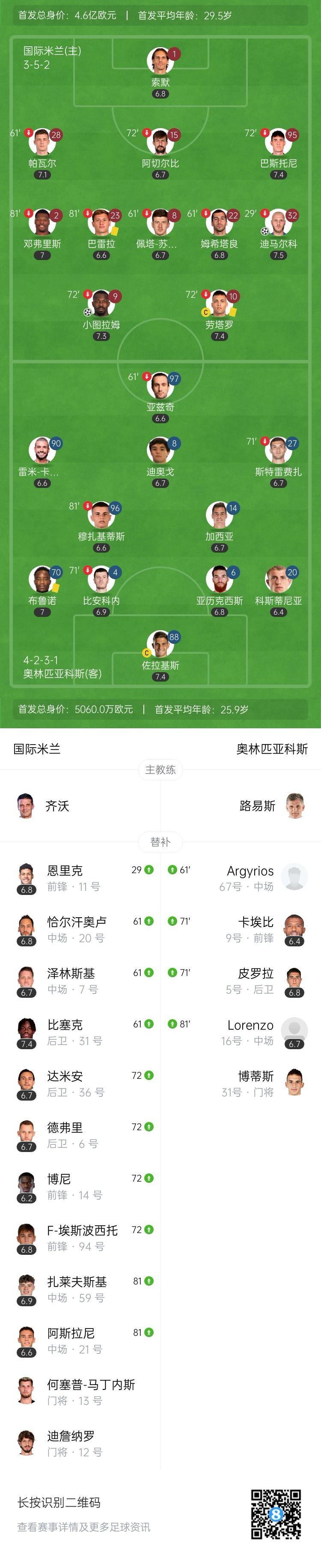 src, 国米禁区左 src, 国米禁区左